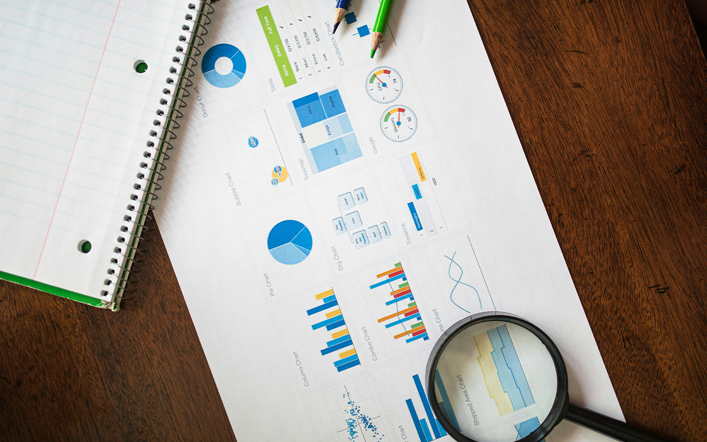 Research Methods in Social Sciences Quantitative Research